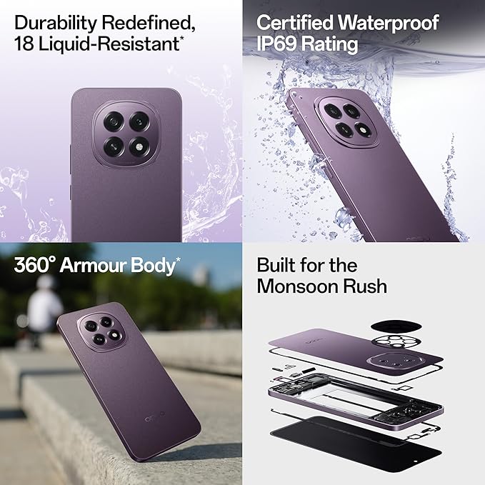 OPPO F29 5G - Image 5